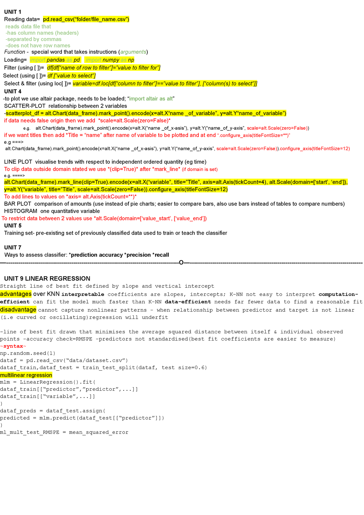 DSCI - DSCI 100 100 (python Version) Cheat Sheet, Whole Syllabus Cheat ...