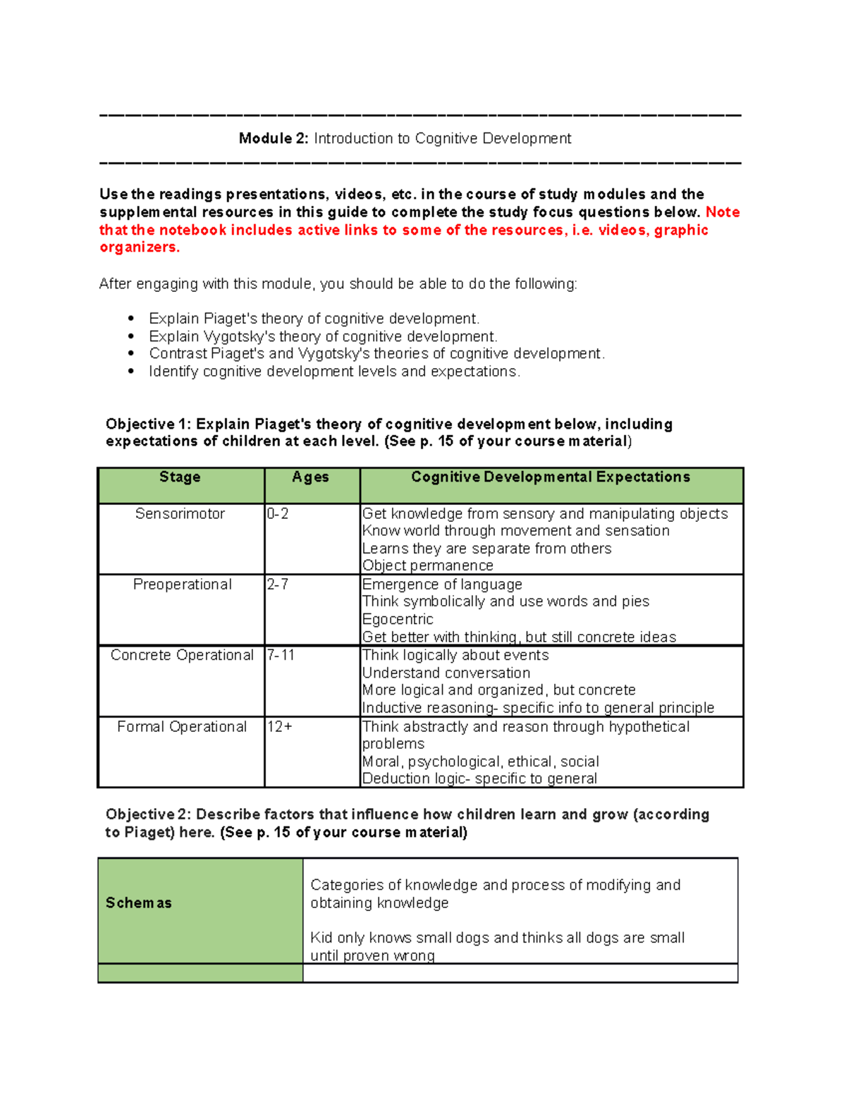 Module 2 Notebook - Updated Filled Out - - Studocu