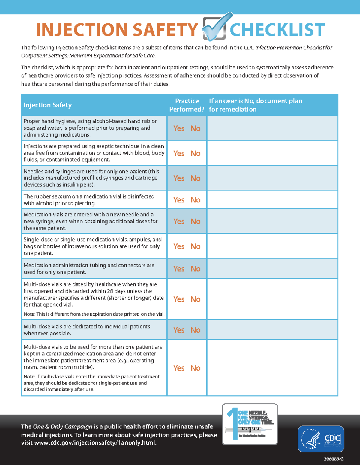 Safe Injection Checklist P - Injection Safety Practice Performed? If ...