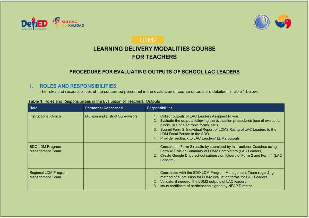 Ldm2 Lac Leaders Evaluation Procedure Ldm2 Learning Delivery Modalities Course For Teachers 7151