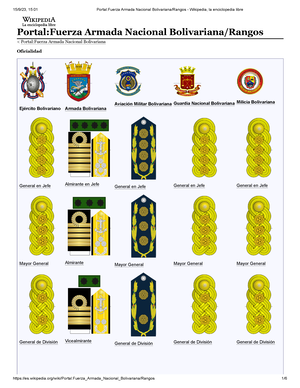 Grados Jerarquias DE LA FANB Portal Fuerza Armada Nacional