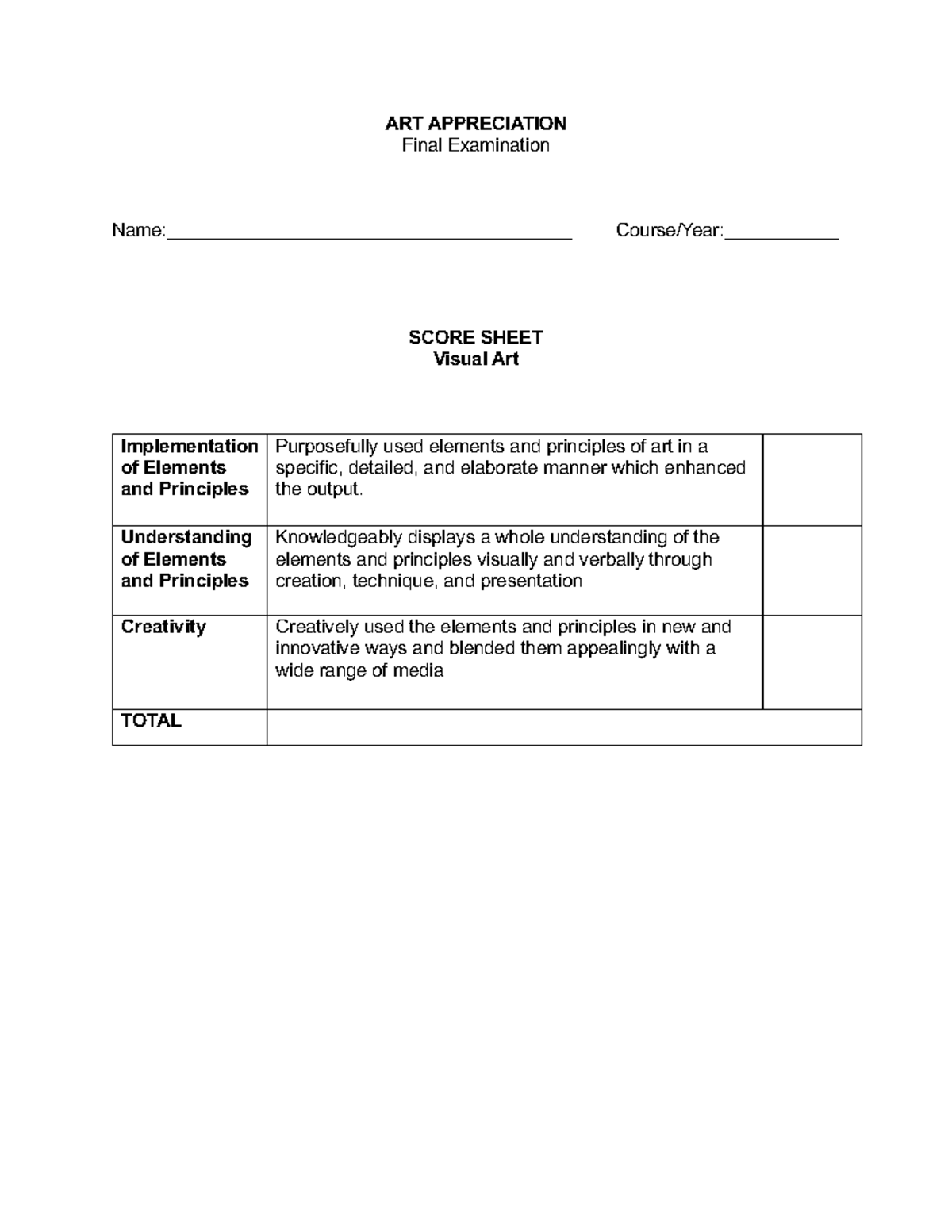 ART Appreciation Score Sheet - Final Examination Name