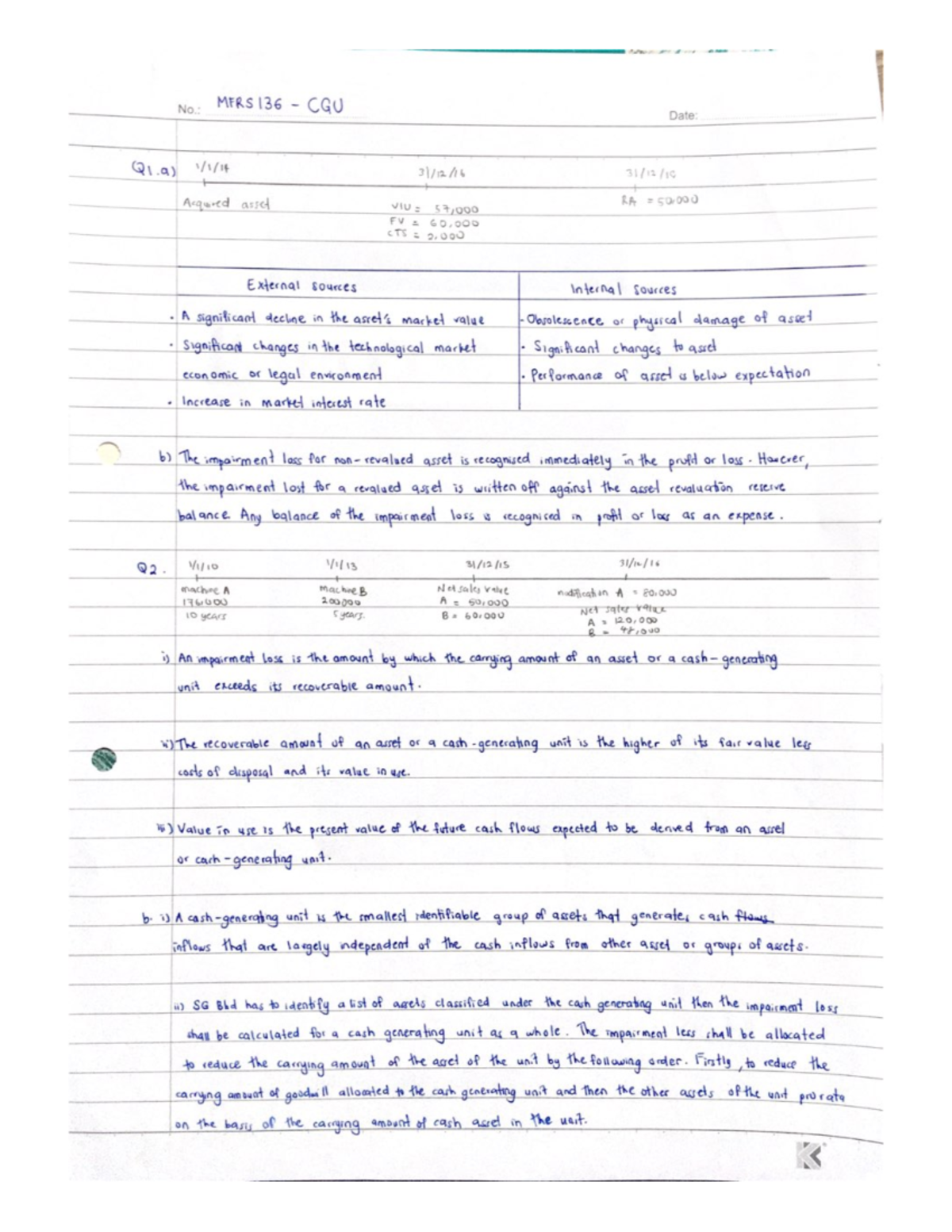 MFRS136 CGU Financial Accounting Studocu