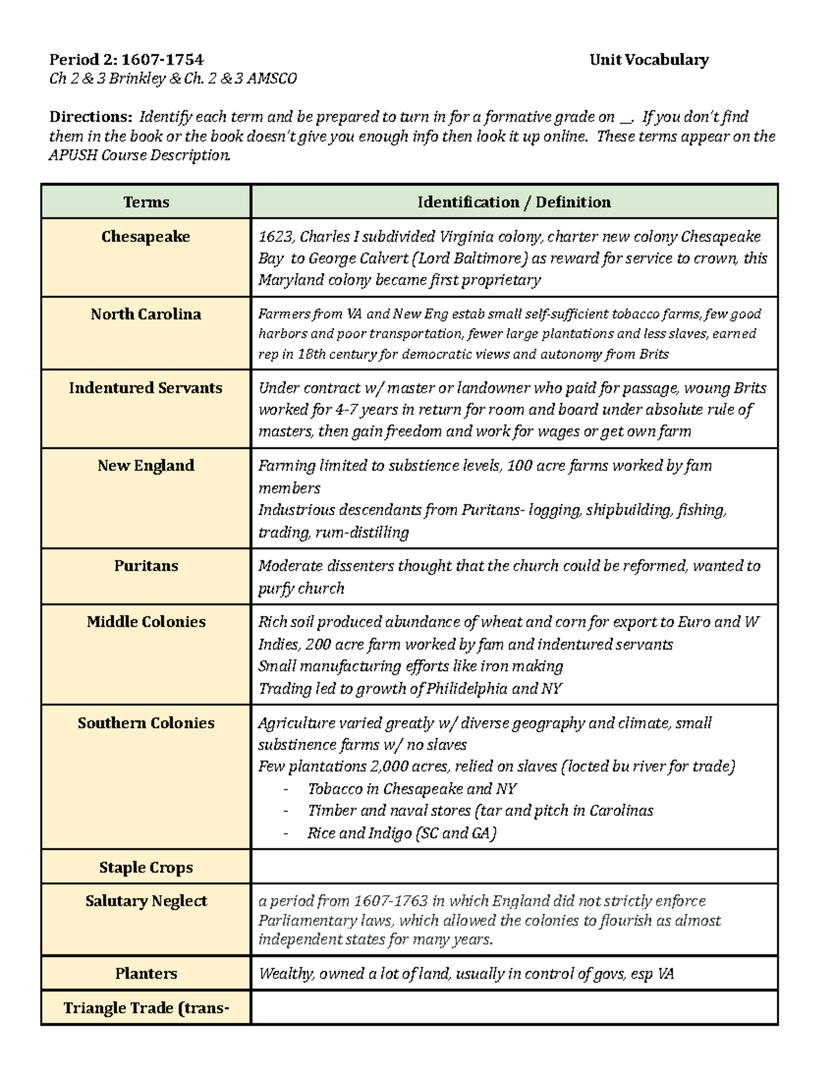 C. Period 2 1607-1754 Vocabulary - Period 2: 1607-1754 Unit Vocabulary ...