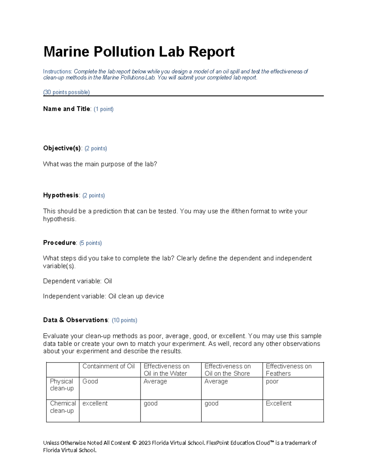 marine pollution assignment pdf