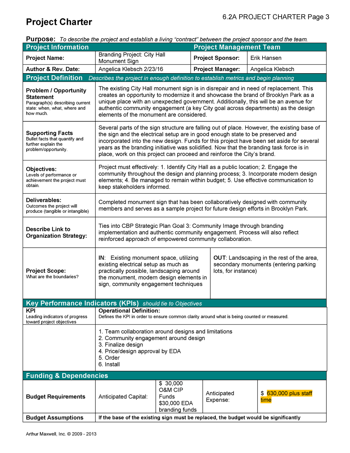 6-project-charter-project-charter-arthur-maxwell-inc-2009-2013-purpose-to-describe