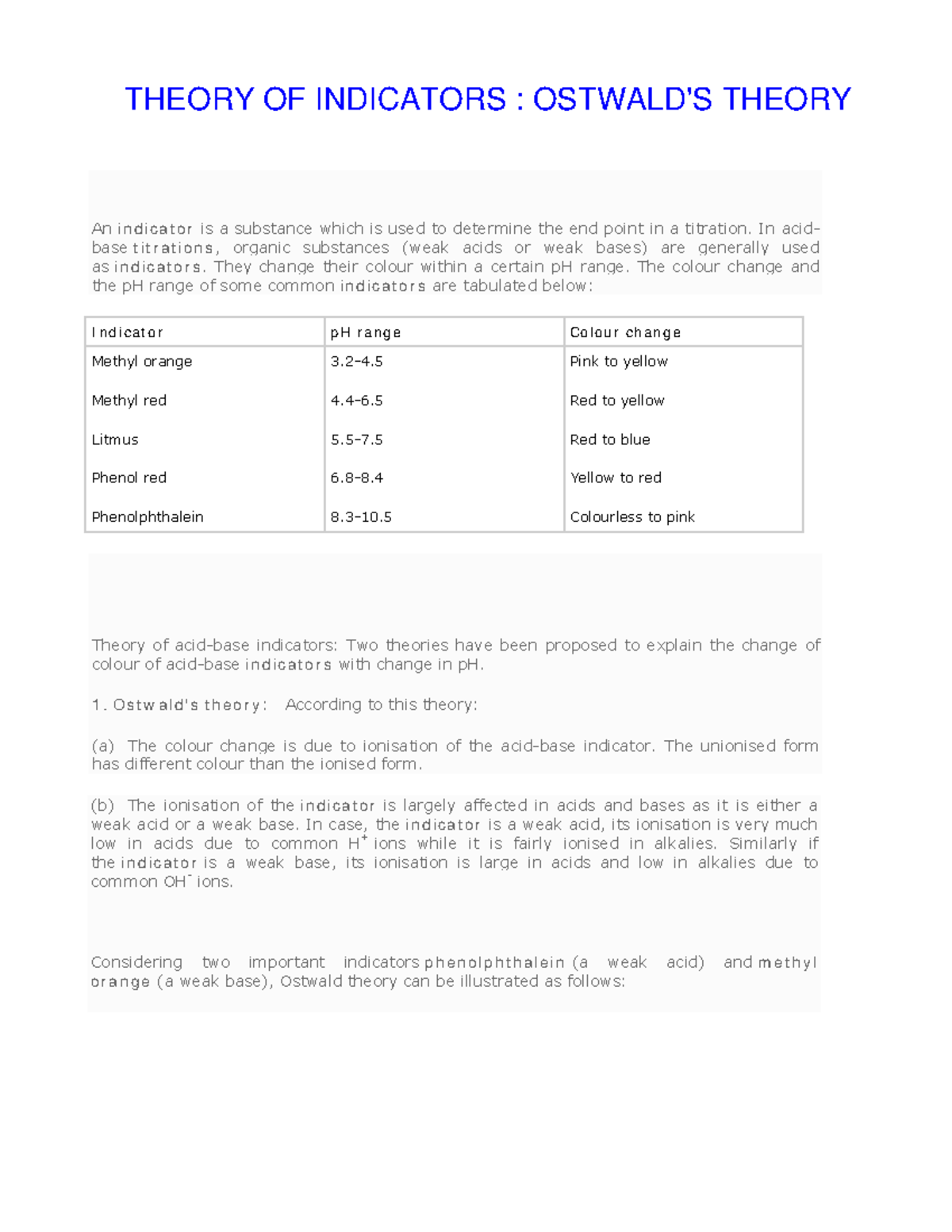 Theory of indicators Ostwalds theory An indicator is a substance