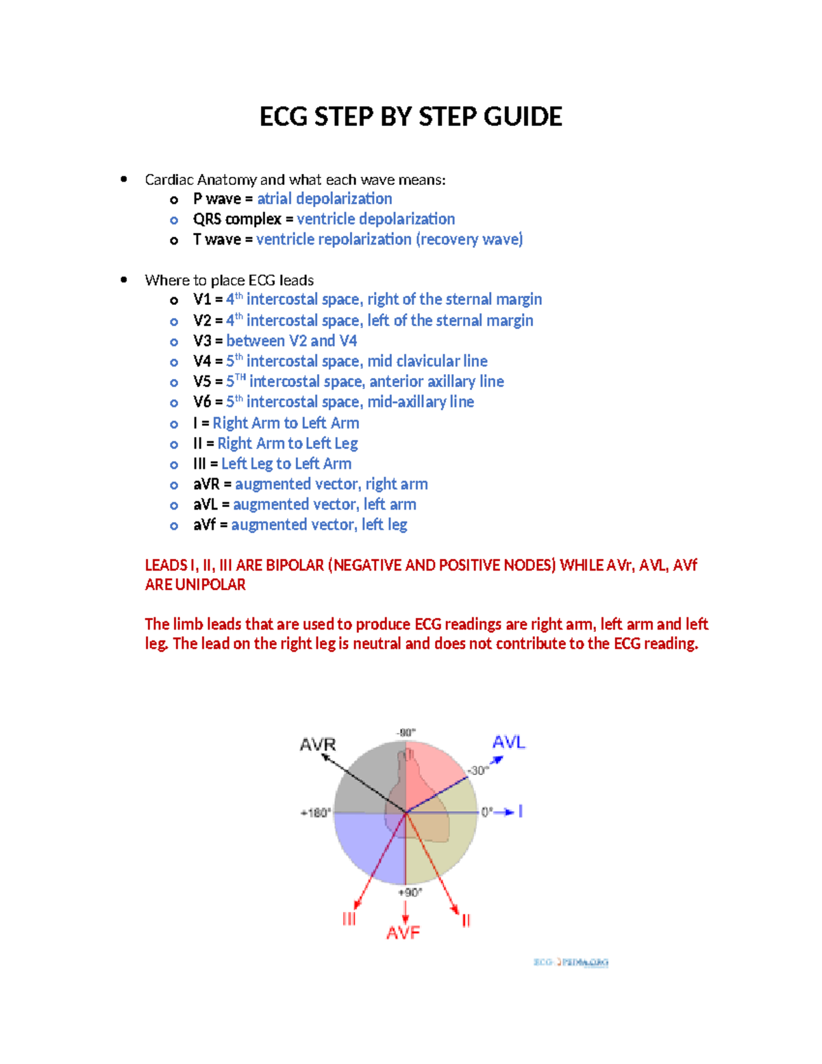ECG Step by Step Guide - Step by step on how to read ecg - ECG STEP BY ...
