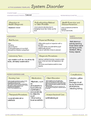 Medication - D5 Lactated Ringers - Active Learning Templates 