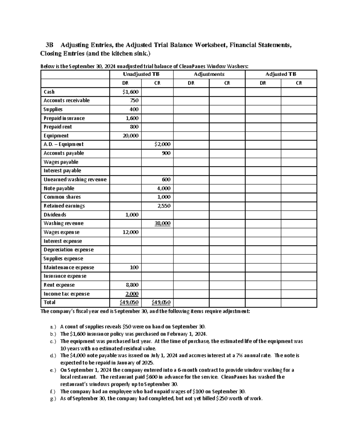 Examples Of Post Balance Sheet Adjusting Events