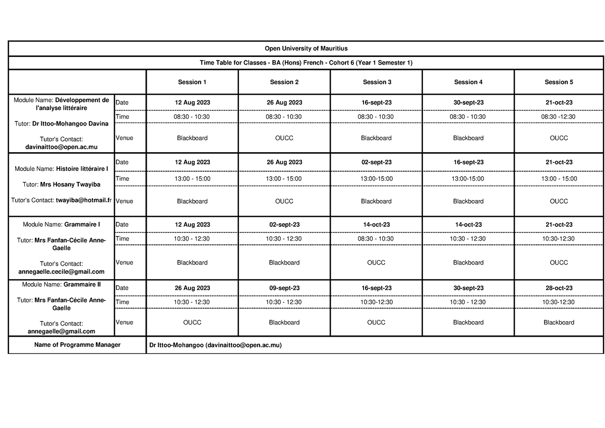 Cohort 6- Planner - Session 1 Session 2 Session 3 Session 4 Session 5 