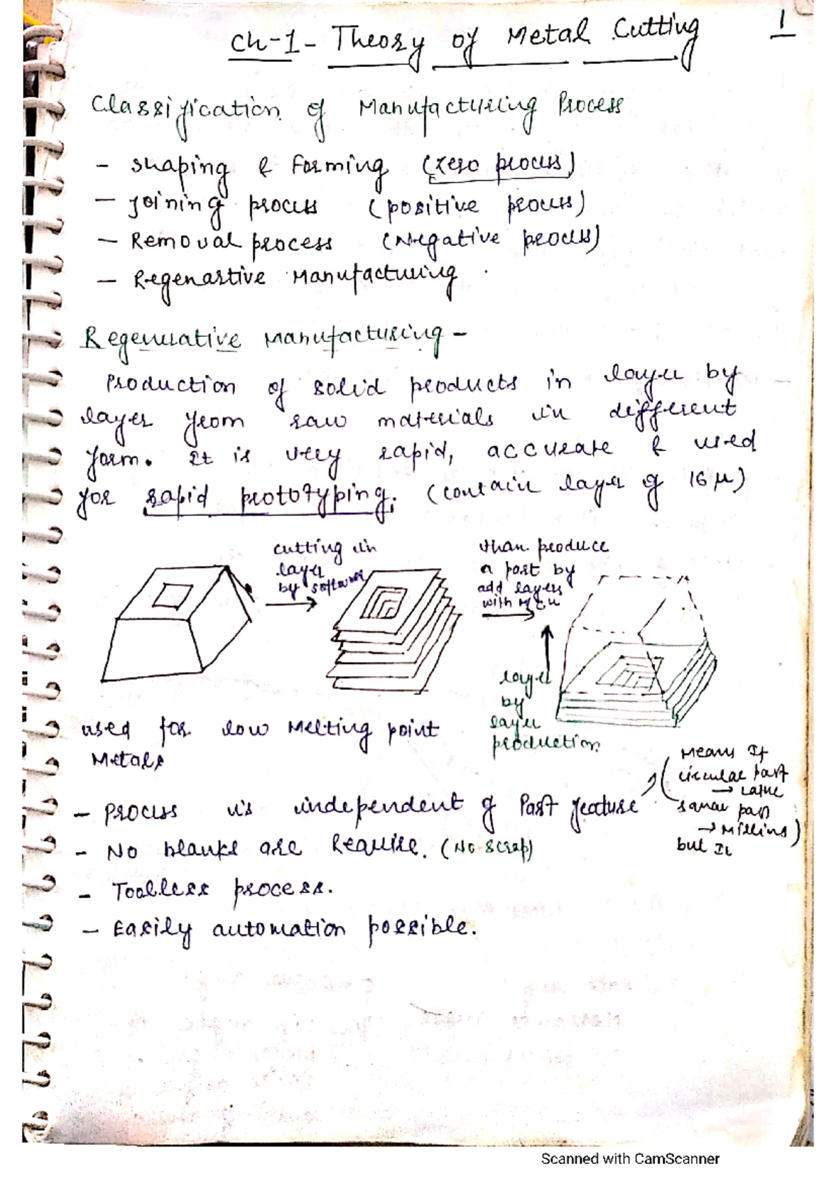 Unit 1 Complete - Lecture notes 1,2,3 - Bachelor of technology ...