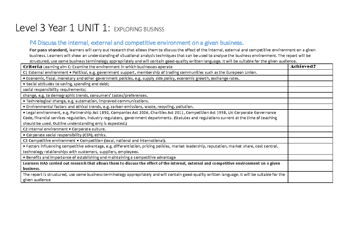 Level 3 Year 1 Unit 1 Exploring Business Assignment 2 IV - Level 3 Year ...