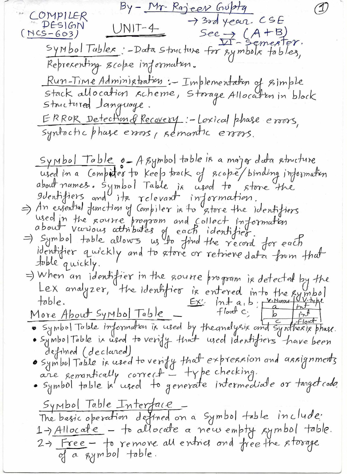 CD Unit4 Note........ - B.Tech CSE 3rd Year (unit One) DBMS - Studocu