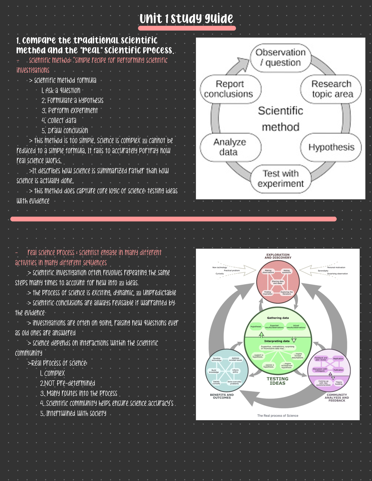 Characteristics of Scientific Method - Prep With Harshita