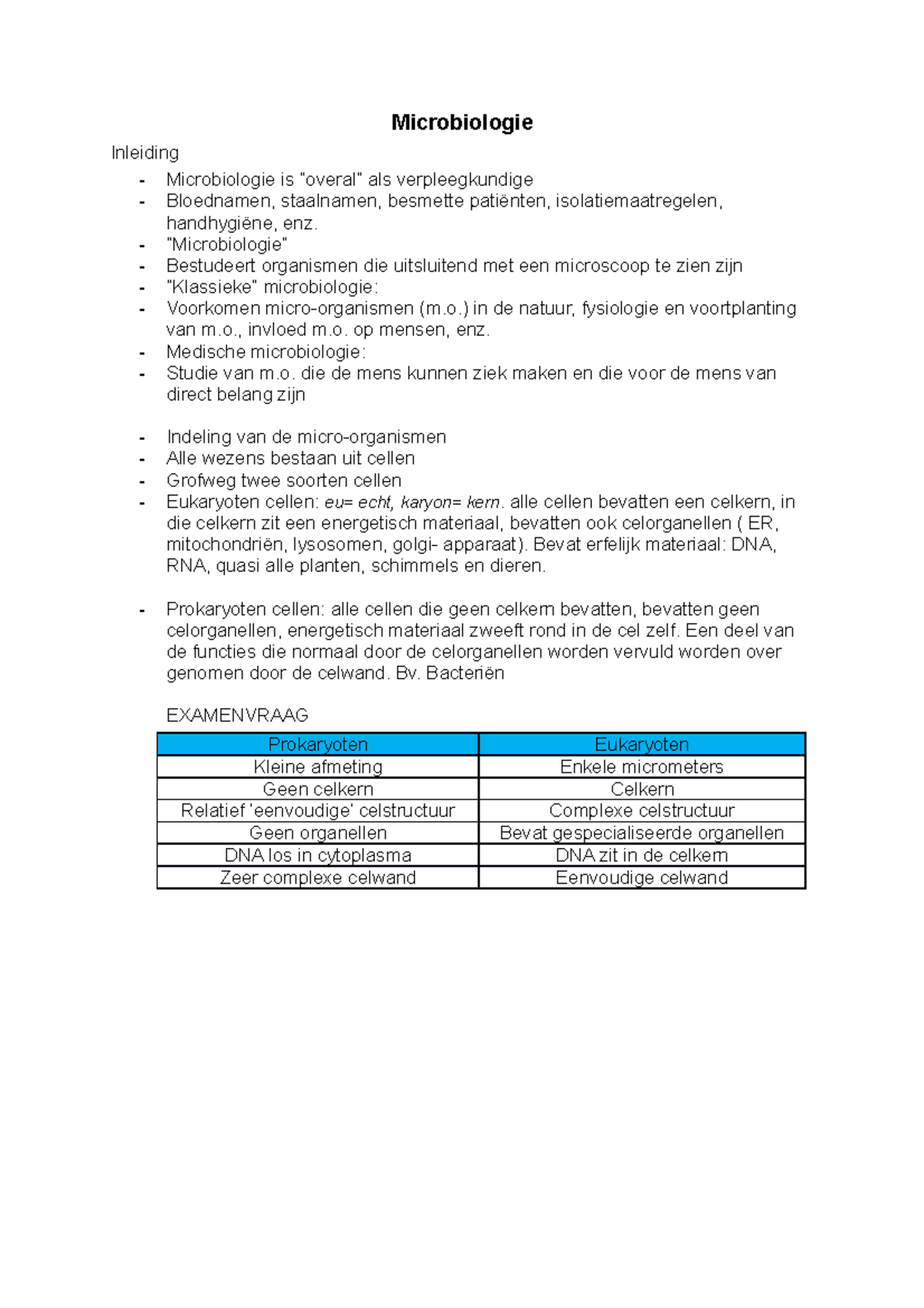 Microbiologie - Microbiologie Inleiding Microbiologie Is “overal” Als ...