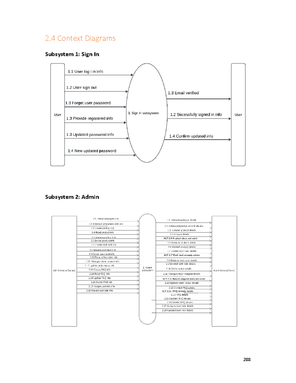 Logical context diagrams - INF370 - 2 Context Diagrams Subsystem 1 ...