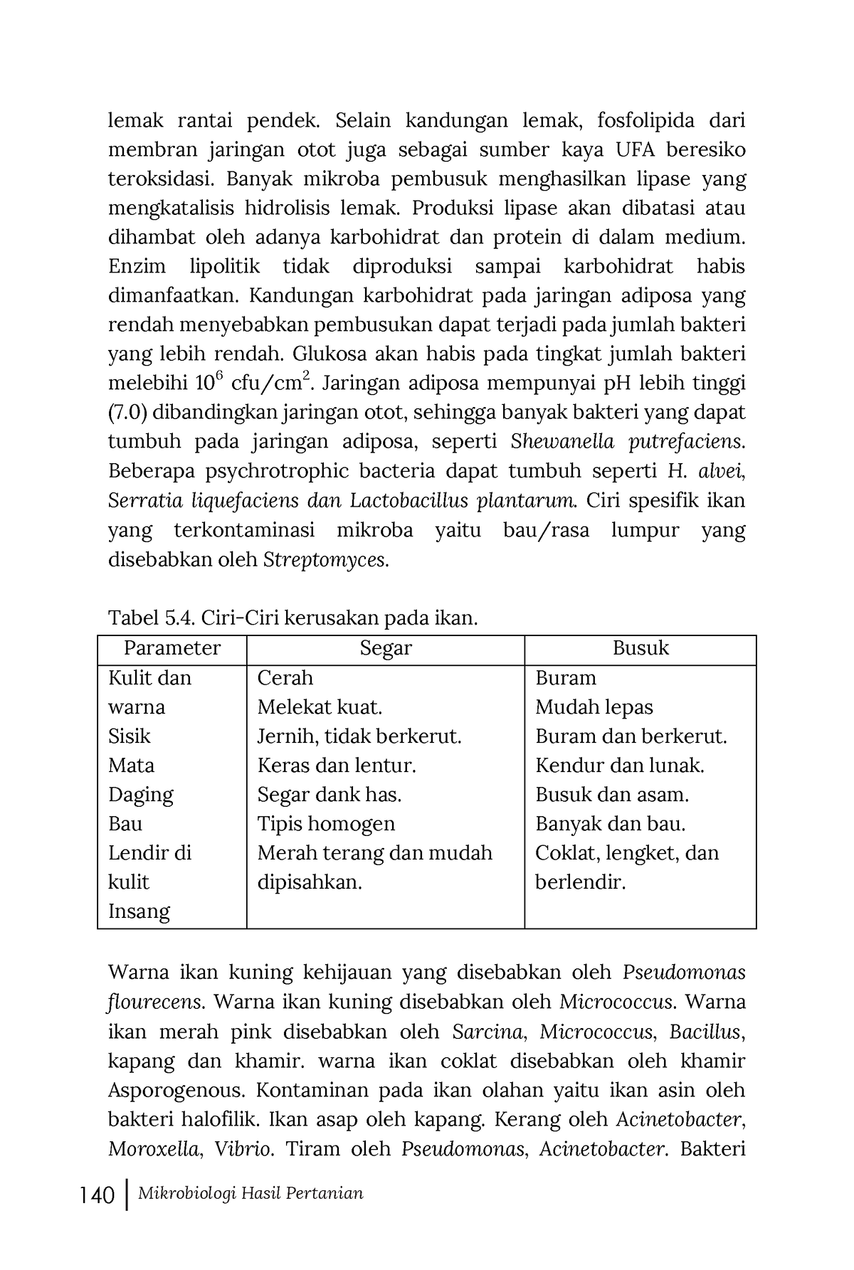 Buku Ajar Mikrobiologi Hasil Pertanian-53 - 140 Mikrobiologi Hasil ...