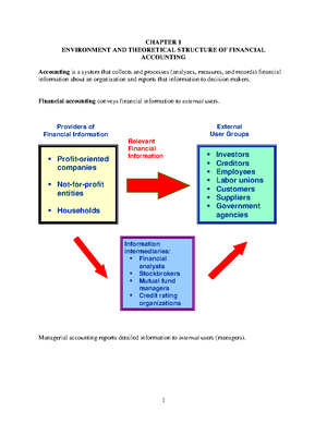 Chapter 7 Activities Based Costing Abc Using Abc To Eliminate Waste Improve Processes And Chapter 7 Activities Based Costing Abc Using Abc To Eliminate Waste Improve Processes And