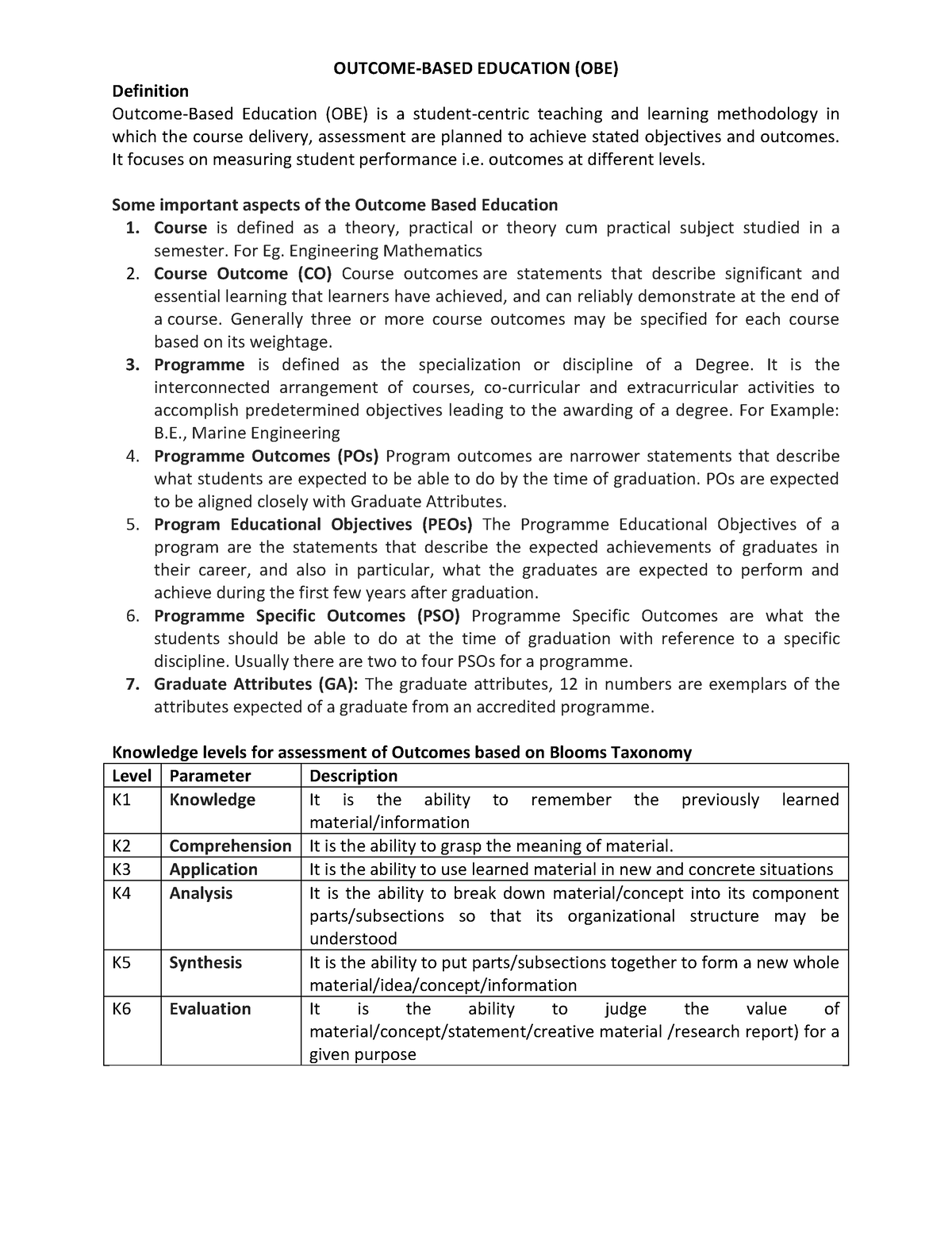 Obe OUTCOME BASED EDUCATION OBE Definition Outcome Based Education   Thumb 1200 1553 