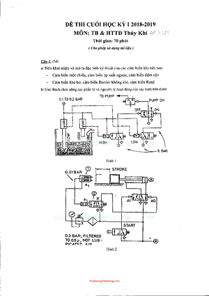 VHT Job Description Signal Processing - VIETTEL GROUP VIETTEL HIGH ...