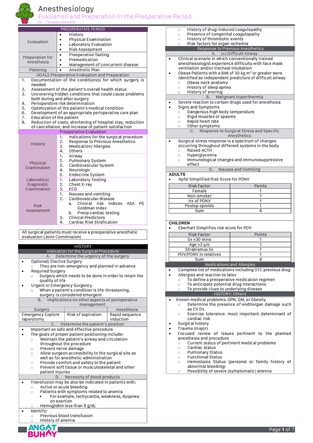 Preoperative Period - Zenaida Mariano PREOPERATIVE PERIOD Evaluation ...