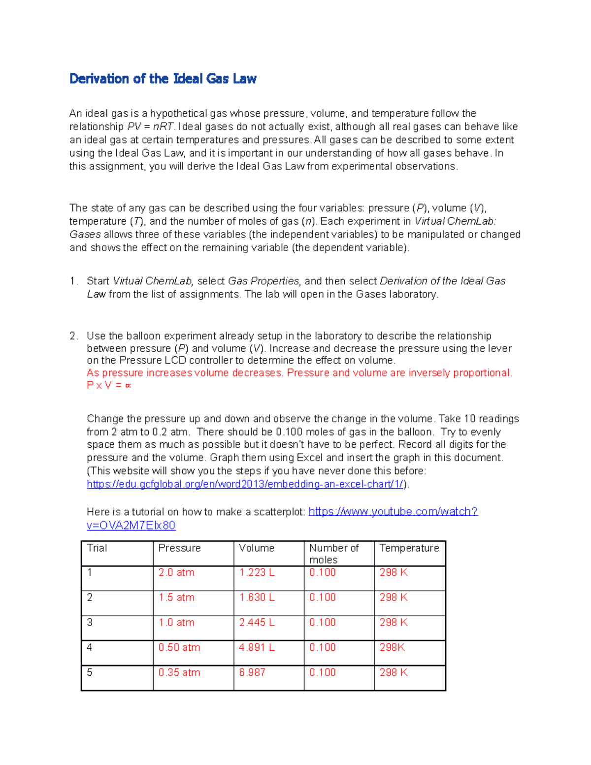 Derivation of the Ideal Gas Law - Ideal gases do not actually exist ...