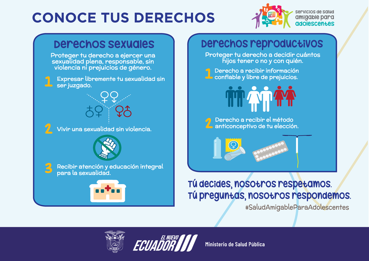 Afiche Derechos Sexuales Y Reproductivos - servicios de salud CONOCE ...