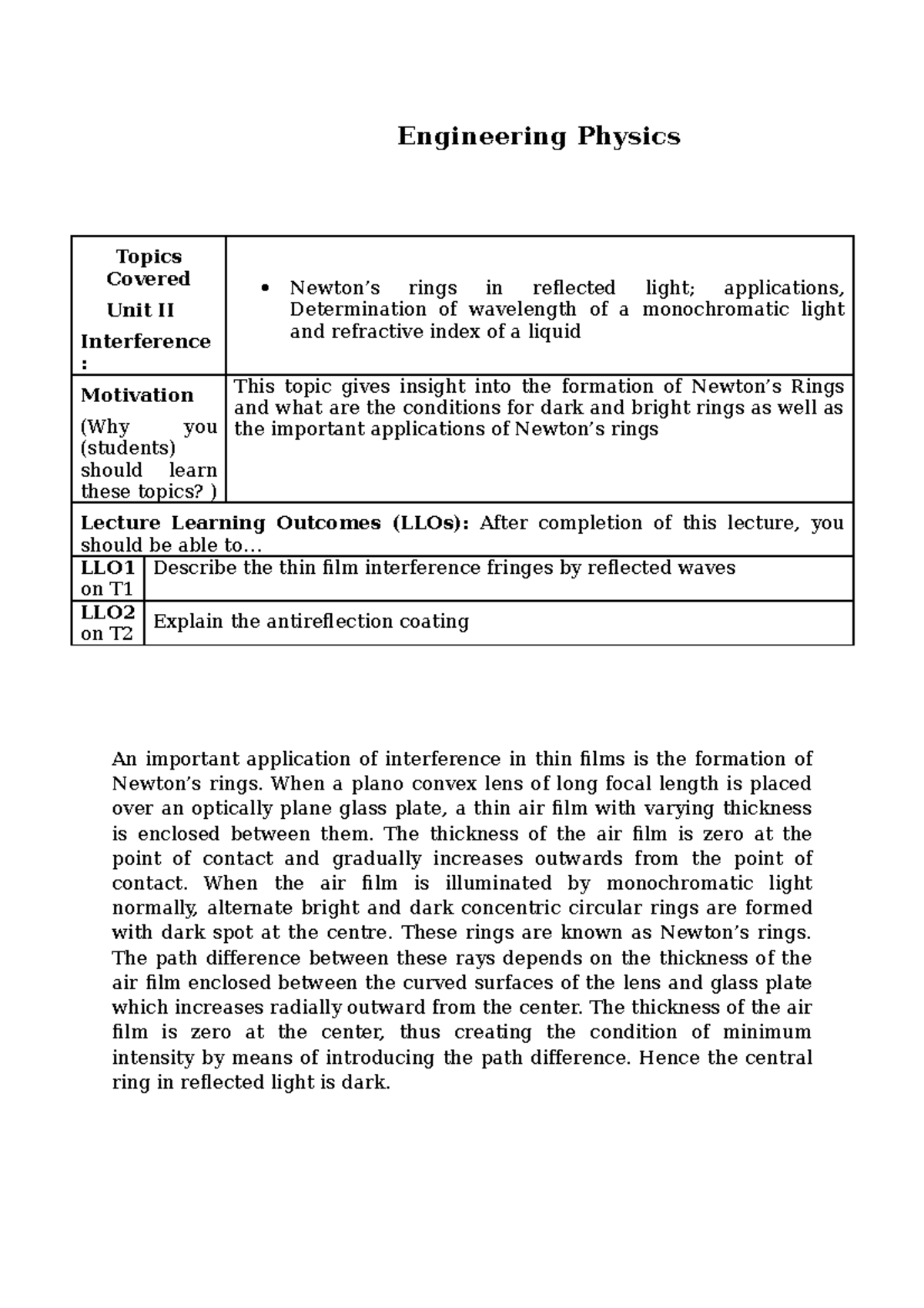 Newtons Ring Engineering Physics Topics Covered Unit II Interference Newton’s rings in Studocu