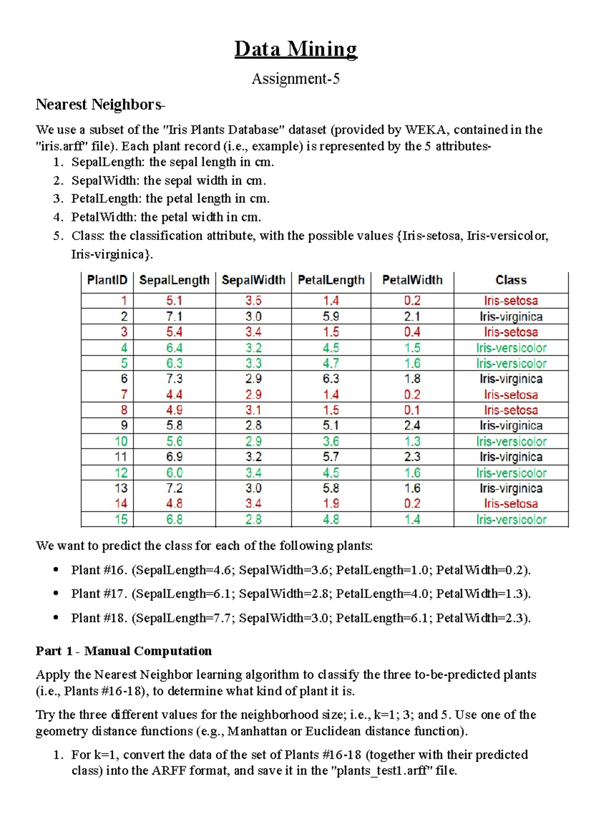 Assignment 5 - Data Mining Assignment-5 Nearest NeighborsWe Use A ...