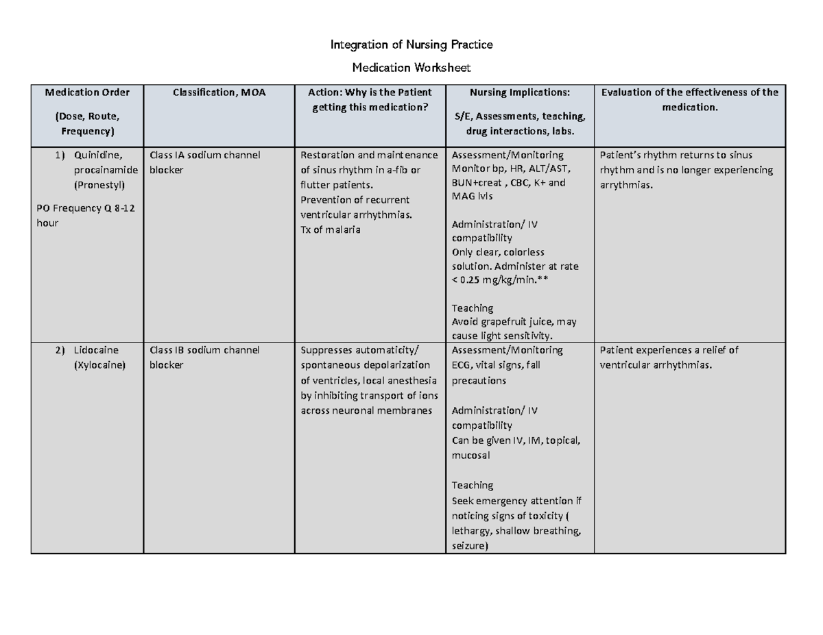 Medication sheet 6 - Integration of Nursing Practice Medication ...