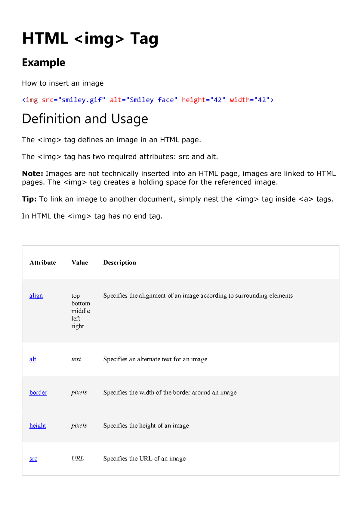 html-the-tag-has-two-required-attributes-src-and-alt-note-images