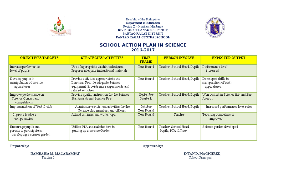 Action PLAN IN Science - Ation plan - Republic of the Philippines ...