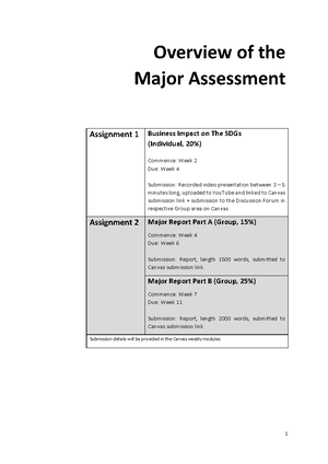Overview of Major Assignments - Cacao-King scenario outline (2)-1 