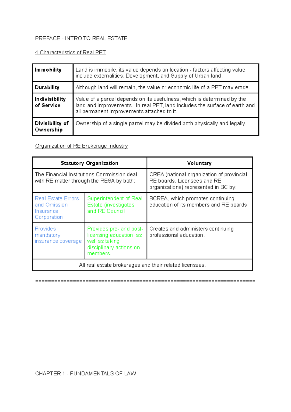 Real Estate Notes - Preface - Intro To Real Estate 4 Characteristics Of 