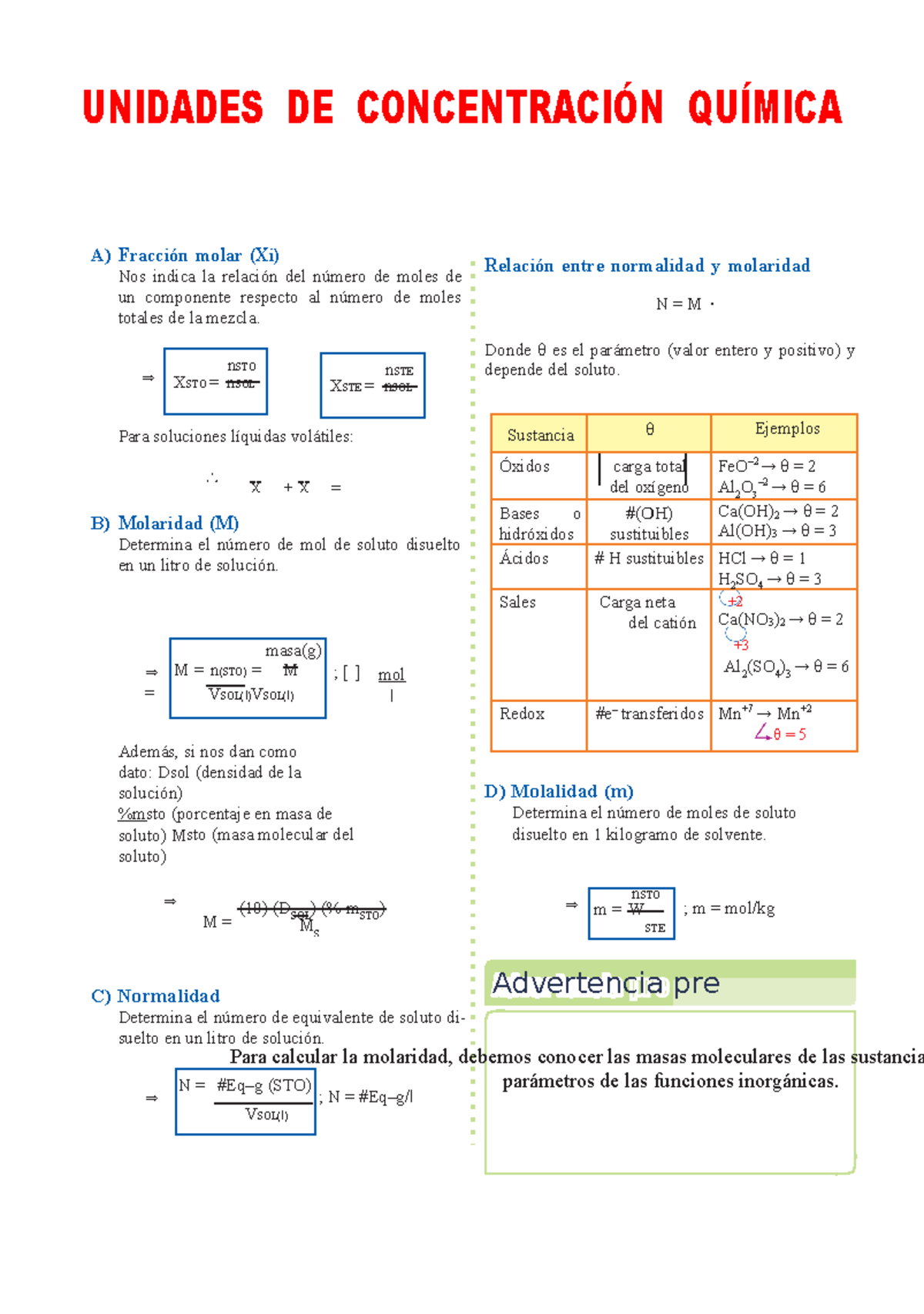 Unidades De Concentración Química Para Quinto Grado De Secundaria M 10 Dsol Msto Ms