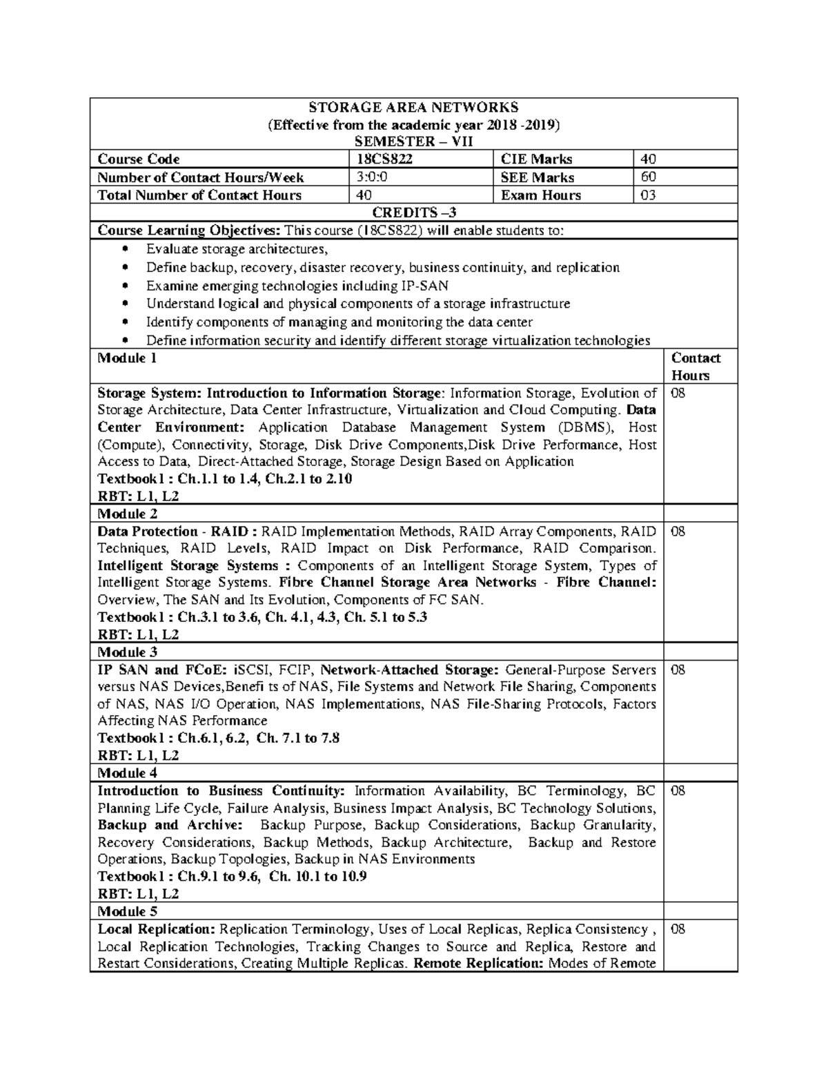 San storage area network STORAGE AREA NETWORKS (Effective from the