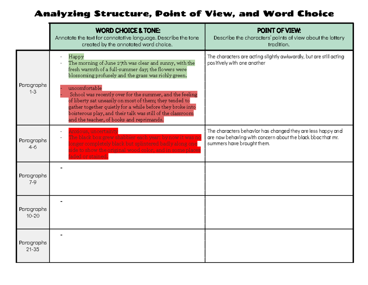 - Analyzing Craft and Structure Graphic Organizer - Analyzing Structure ...