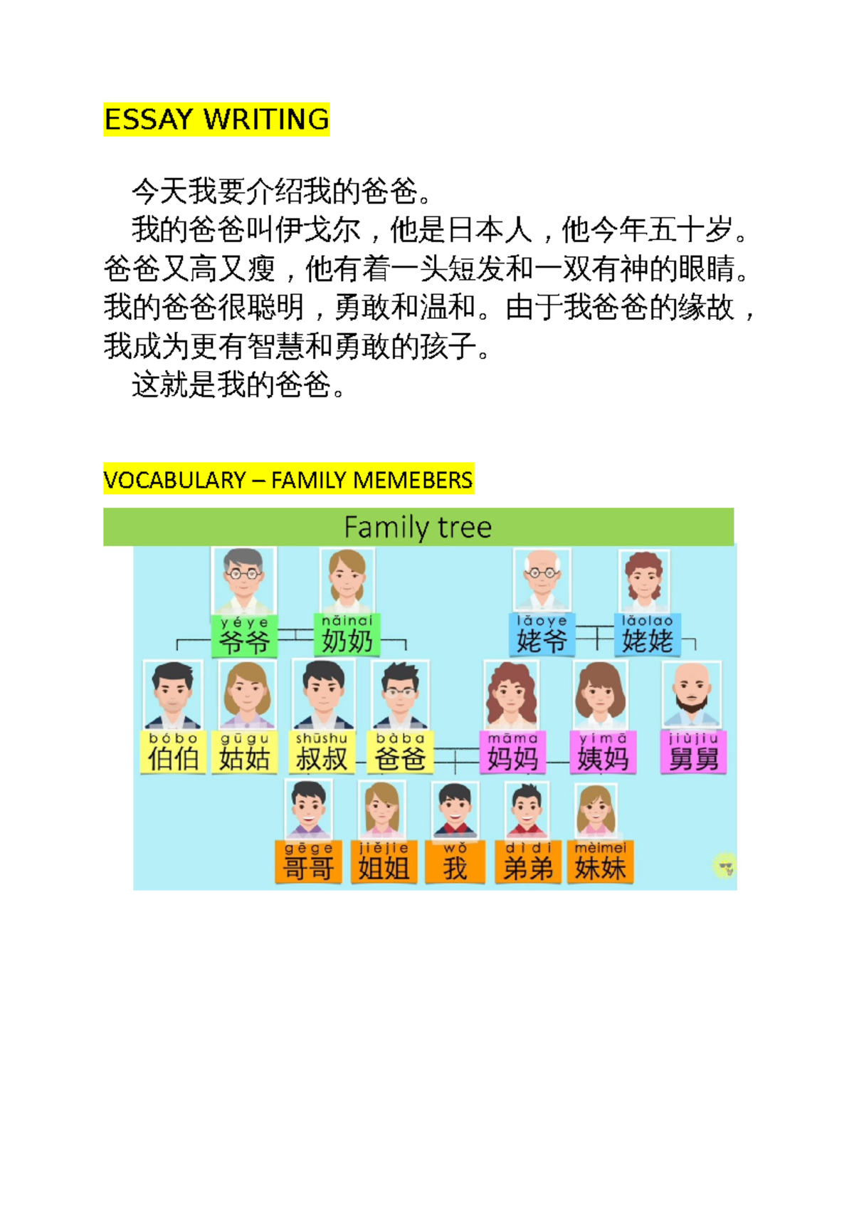Mandarin Term1 Exam prep - ESSAY WRITING 今天我要介绍我的爸爸。 我的爸爸叫伊戈尔，他是日本人，他今年 ...