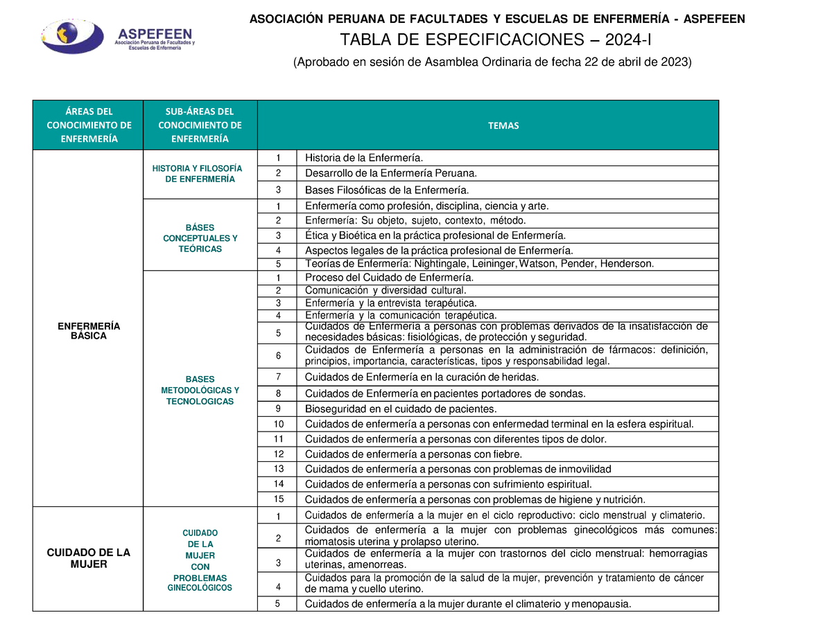 Anexo 1 Tabla de especificaciones ENAE 2024 I TABLA DE