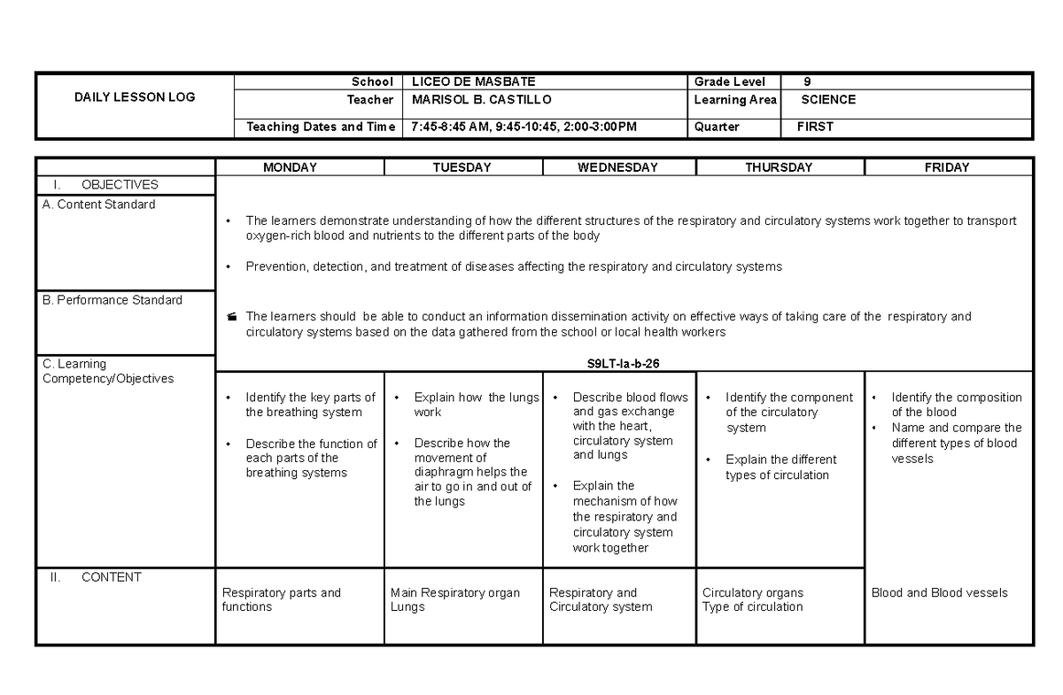 Grade-9-DLL - dlp - DAILY LESSON LOG School LICEO DE MASBATE Grade ...