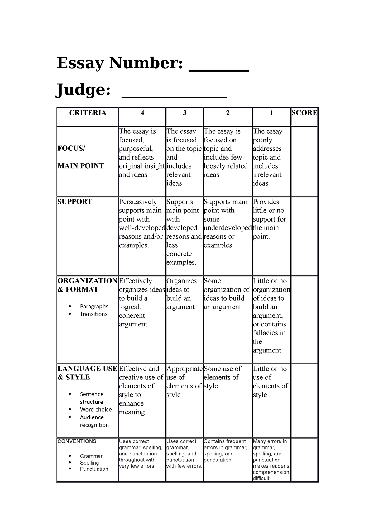 criteria for judging an essay