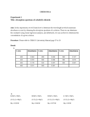 CHM 151 experiment 6 - Lab report - CHEM 001A Experiment 6 Reaction ...