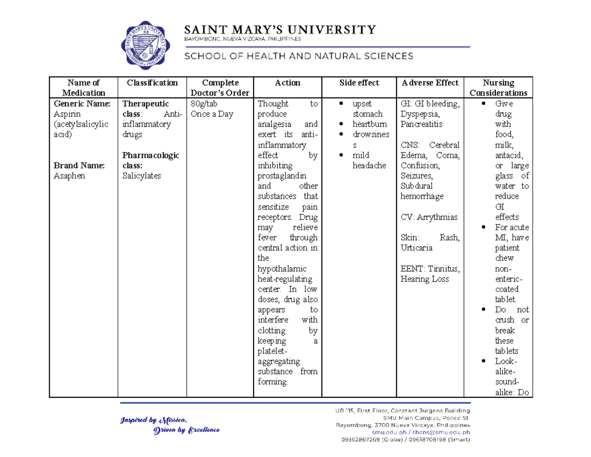 drug-study-maternal-name-of-medication-classification-complete-doctor