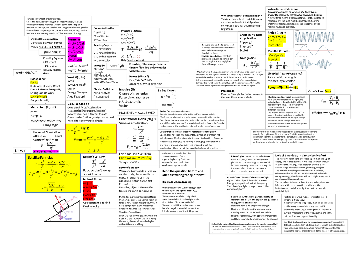 2860A3 Cheat Sheet - Formulas x= ut+ 1/2at 2 x= vt- 1/2at 2 x=1/2(u+v)t ...