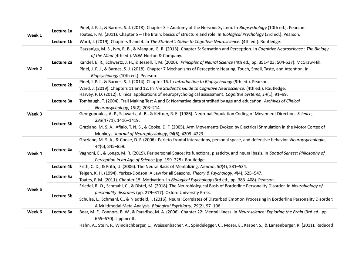 biological-psychology-reading-list-week-1-lecture-1a-pinel-j-p-j