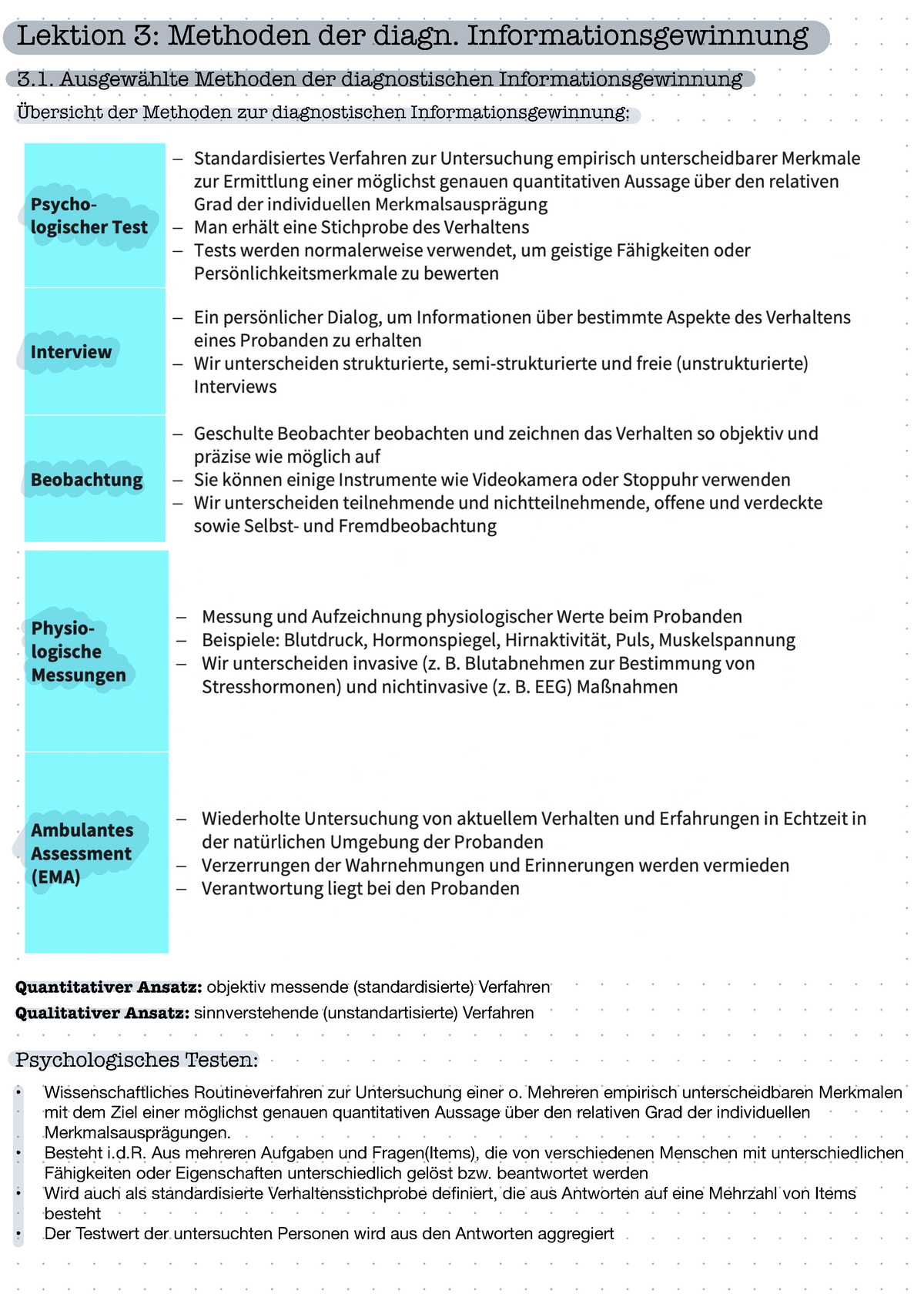 Lektion 3 Methoden Der Diagnostischen Informationsgewinnung Lektion 3 Methoden Der Diagn 