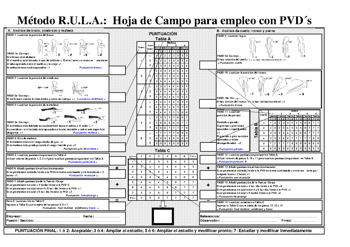 RULA Hoja de campo-1 - iperc - Tabla B Pioernas Pioernas Método R.U.L ...