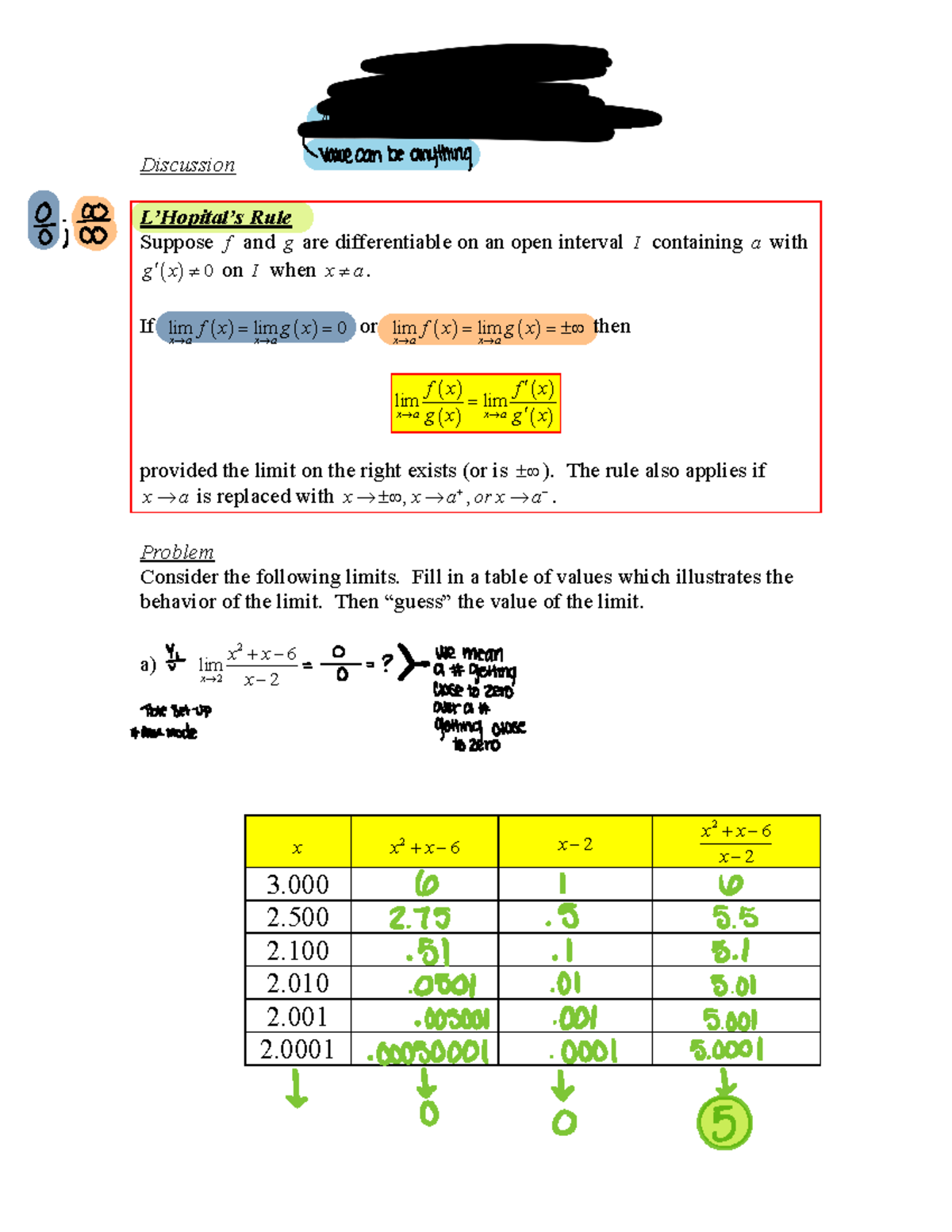 Indeterminate Forms And L’ Hospital’s Rule - Ball High School A.P BC ...