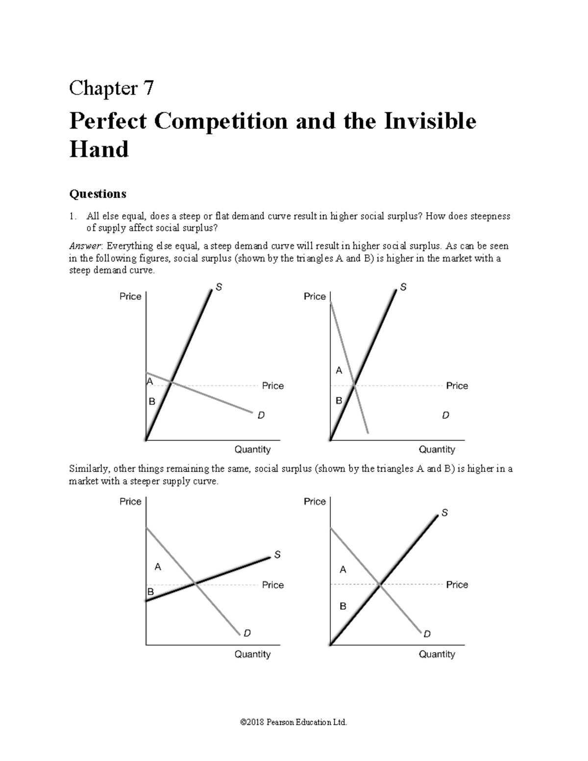 Ch07 Chapter 7 Perfect Competition and the Invisible Hand Questions 1